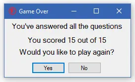 Windows-style dialog box titled "Game Over" showing the message "You've answered all the questions. You scored 15 out of 15. Would you like to play again?" with "Yes" and "No" buttons.