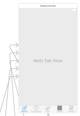 Simple layout of a tab bar controller for the "My Mind" app, with five tabs at the bottom: Referrals, Appointments, Forum, Account, and Contacts.